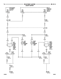 Post aboutwiring diagram jeep wrangler 1994 wiring diagram images and schematic free download. Yj Turn Signal Switch Wiring Diagram Jeep Wrangler Turn Signal Switch Diagram Free Wiring Diagram Common Starting System Problems Testing Trends In Youtube