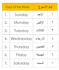 Arabic Days Chart Png 312 368 Hijri Calendar Vocabulary Learning Arabic