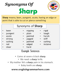 synonyms of sharp sharp synonyms words list meaning and example sentences synonyms words are that have different spelling in 2021 learn english words word list words