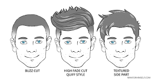 10 winning hairstyle for men with round face and tips to select one to suit you (2020). How To Match Your Face Shape With A Hairstyle Man For Himself
