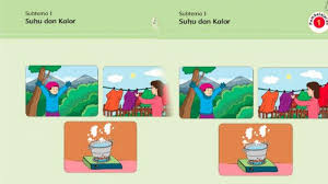Ada 4 subtema yang dibahas pada buku ini yakni subtema 1: Kunci Jawaban Tema 6 Kelas 5 Halaman 11 12 13 14 15 16 Sd Subtema 1 Pembelajaran 2 Suhu Dan Kalor Tribun Pontianak