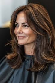 Beauty School ideas in 2025