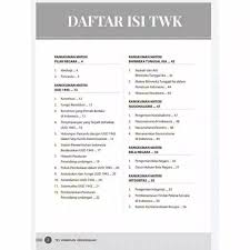 Sebelum ditutup berikut beberapa contoh soal twk cpns 2020 yang dibagikan oleh peserta tes cpns yang telah ikut ujian, semoga bisa bermanfaat. Buku Original Cpns 2021 2022 Buku Cpns Panduan Sukses Lolos Tes Cpns 2021 2022 Hots Fr 2019 Shopee Indonesia