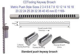 Metric Keyway Broach Push Style 2 3 4 5 6 7 8 10 12 14 16 18 20 22 24 25 28 32 36 40 45 Mm Id 1169
