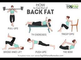 I will be also showing you 3 exercises you could be doing to t. How To Get Rid Of Back Fat Fast Youtube