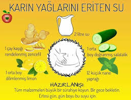 Kukurtlu Sabun Saca Faydali Mi Kukurtlu Sabunun Faydalari Kilo Verdiren Kur Tarifleri Diyet Detoks Detoks Diyeti