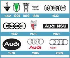 Audi Logo History Car Brands Car Emblem All Cars