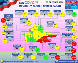 Lihat jugaramalan cuaca di indonesia negara, perkiraan cuaca di kota malang (v2), ramalan cuaca di indonesia negara (v2). Kota Kinabalu Zon Merah Archives Sabah News Kini Portal Berita Semasa Dalam Dan Luar Negara