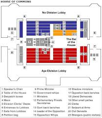 Afbeeldingsresultaat Voor House Of Commons Seating Plan Uk