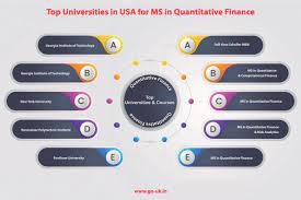 The mathematical and computational finance program at stanford university (mcf) is one of the oldest and most established programs of its kind in the world. Ms In Quantitative Finance In Usa Masters In Quantitative Finance In Usa Gousa