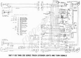 A 2014 model starts around $25,000 and tops out. Diagram 1997 Ford F 150 Fuse Diagram Power Windows Full Version Hd Quality Power Windows Hawaguide Scarpeskecherssport It