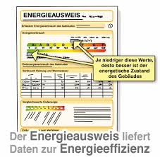Konzeptvergleich zwischen normalen und niedrigen verbrauch haus. Energiebedarf Berechnen So Viel Heizenergie Braucht Mein Haus