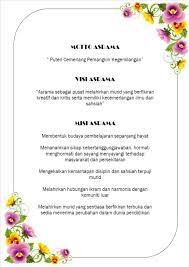 Thomson hospital kota damansara address tesis pendapatan dan perbelanjaan the sphere bangsar south parking rate th universal builders sdn bhd tidak hadir contoh surat cuti kerja tidak ketinggalan in english testimoni buah tunjuk langit tidak hadir contoh surat penjelasan tunjuk sebab. Visi Misi Kpm 2018 Ranc Akbana
