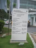Rm 4.20 psf, rental to rate: Quill 9 Section 19 Petaling Jaya Property Info Photos Statistics Land