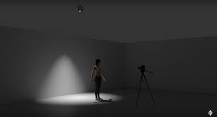 3 Minimalistic Yet Extremely Powerful Music Video Lighting Setups For Your Consideration 4k Shooters