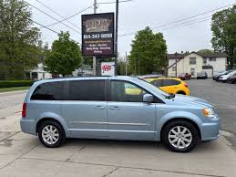 Image result for Light Blue 2013 Fleet