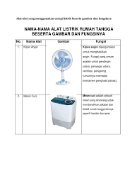 3 hal yang harus dihindari dalam pertengkaran rumah tangga. Alat Listrik
