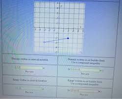 Solved 3 X 5 4 3 2 1 3 2 3 4 Domain Written In Set Chegg Com