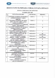 Absolvenții de gimnaziu au posibilitatea să își testeze cunoștințele și, totodată, să se familiarizeze cu modelele testelor de examen. Olimpiade È™i Concursuri Colegiul NaÈ›ional De Arte Dinu Lipatti Din BucureÈ™ti