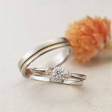 Pin On Ring