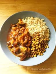 Epingle Sur Recettes