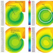 We did not find results for: Schematic Of Squirrel Cage Fan Download Scientific Diagram