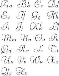 Resultado De Imagem Para Alphabet With Fairies Pretty Fonts Alphabet Lettering Alphabet Lettering Fonts