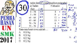 We did not find results for: Un Smk 2017 Matematika No 30 Rata Rata Data Kelompok Youtube