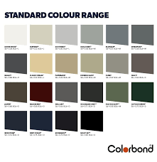 Which Paint Colours Match Popular