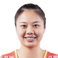 Xiangyu Gong » teammates :: Women Volleybox