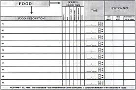 Here you may to know how to conduct a 24 hour dietary recall. 24 Hour Dietary Recall Form Excerpt Food Intake Analysis System Download Scientific Diagram