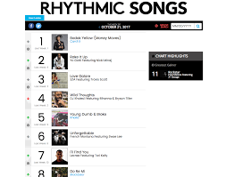 lecrae cracks top 10 of billboards rhythmic songs chart