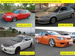 Harga kereta honda civic serba baharu : Harga Kereta Honda Civic Lama Best Honda Civic Review