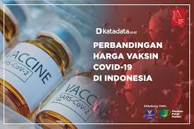 July 15th, 3:50 pm july 15th, 3:50 pm sekar. Video Perbandingan Harga Vaksin Covid 19 Di Indonesia News Katadata Co Id