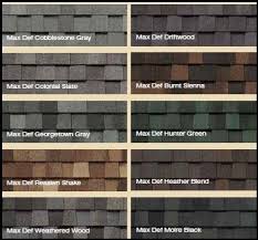 Certainteed Landmark Premium Colors Types Of Roof Shingles