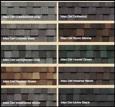 Certainteed Landmark Premium Colors Types Of Roof Shingles