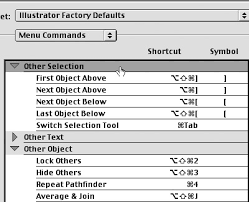 To unlock all objects within a group, select an unlocked and visible object within the group. The Creative Toolbox Better Selecting In Adobe Illustrator Creativepro Network