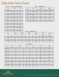 Plant Pot Sizes Chart Best Picture Of Chart Anyimage Org