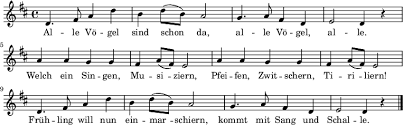 Ein bekanntes frühlingslied für kindergarten und grundschule mit einfachem klaviersatz. Im Vogelschwarm Alle Vogel Sind Schon Da Moocit P4p Mini Moocs