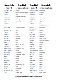 Spanish English False Friends False Friends Vocabulary Activities Word Transformation
