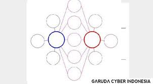 Berserta contoh bergambar peta ithink. Macam Macam Peta Minda Lancang Kuning