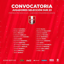 Maybe you would like to learn more about one of these? Lima 2019 Salio Lista De Convocados De Seleccion De Futbol Noticias Agencia Peruana De Noticias Andina