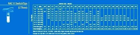 pressure washer tip sizes cryptogit co