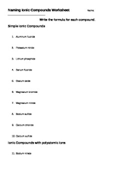 Name the following ionic related documents. Naming Ionic Compounds Worksheet By Laura Fleming Tpt
