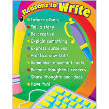 Reasons To Write Learning Chart