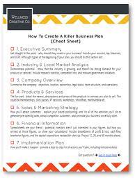 Gym Business Plan Essentials Examples Templates 7 Step Checklist Gym Business Plan Personal Training Business Business Plan Template