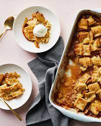Pin On Baking And Dessert Recipes And Ideas