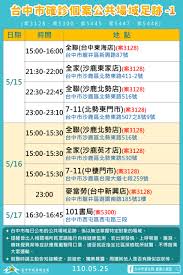 Maybe you would like to learn more about one of these? å°ä¸­ç¸£å¸‚ç¢ºè¨ºæ¡ˆä¾‹ Covid 19 News