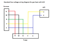 It's easy to get confused regarding electrical wiring representations and schematics. Gas Furnace Silhouette 2 Fd5d302f050201008 Wiring Diagram Fixya
