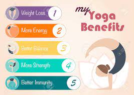 Benefits of doing yoga every day. Flat Yoga Top 5 Benefits Vector Infographic Royalty Free Cliparts Vectors And Stock Illustration Image 79188039